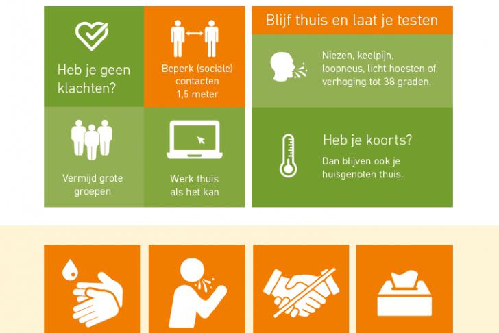 Posters coronamaatregelen geactualiseerd