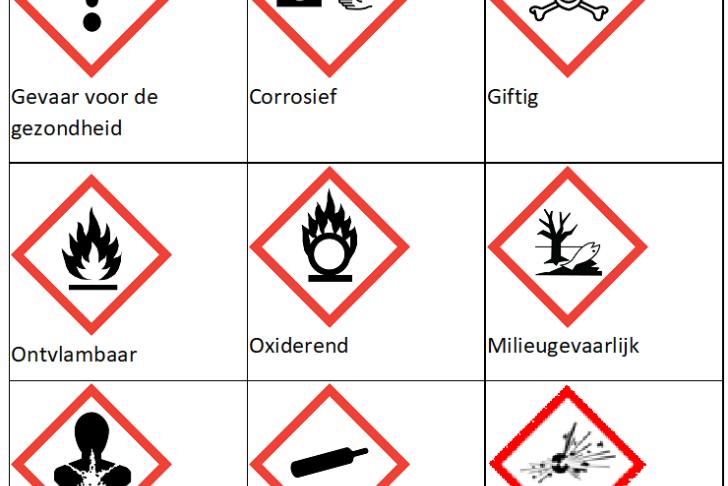 Asociale veiligheid
