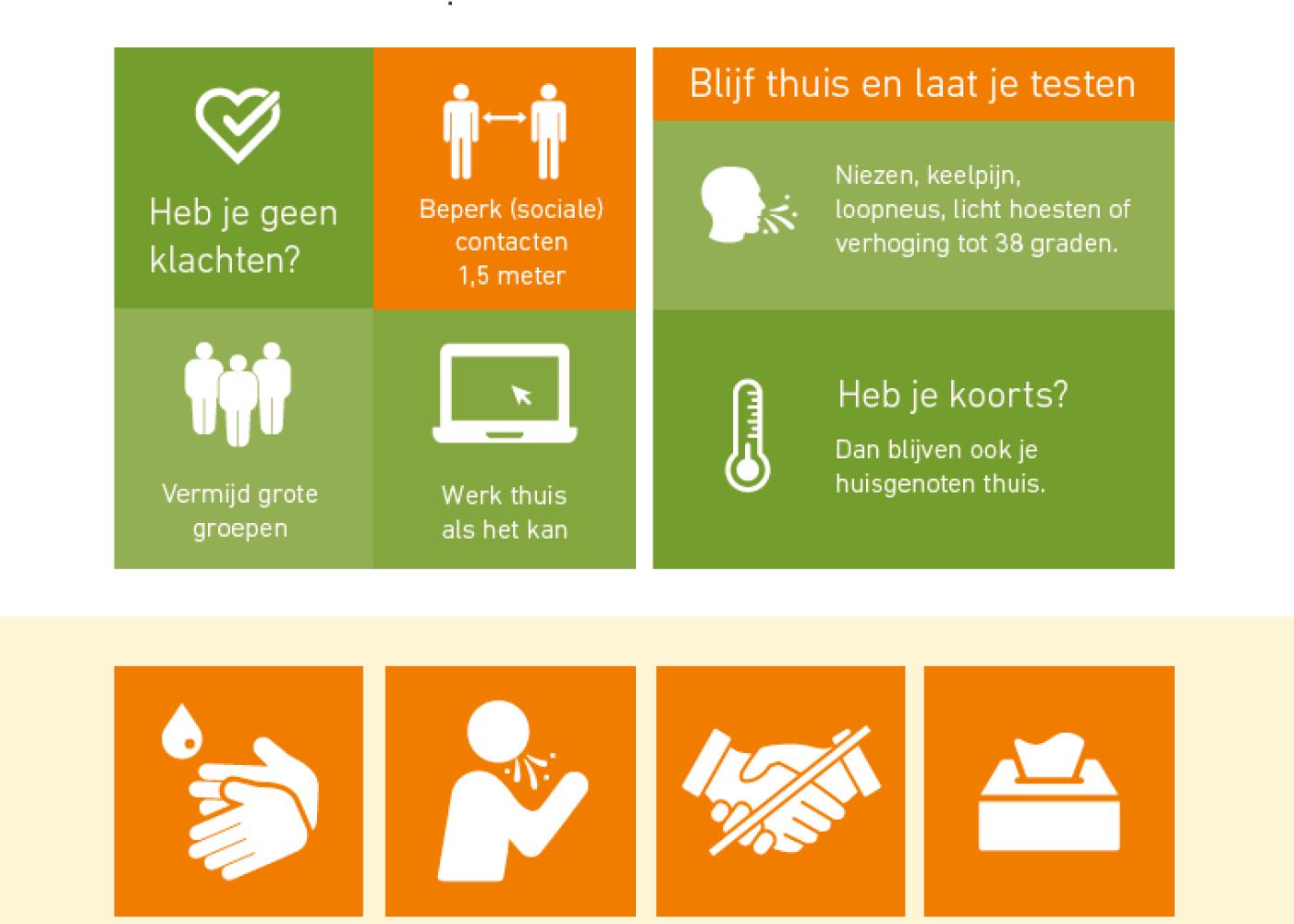 poster maatregelen coronavirus