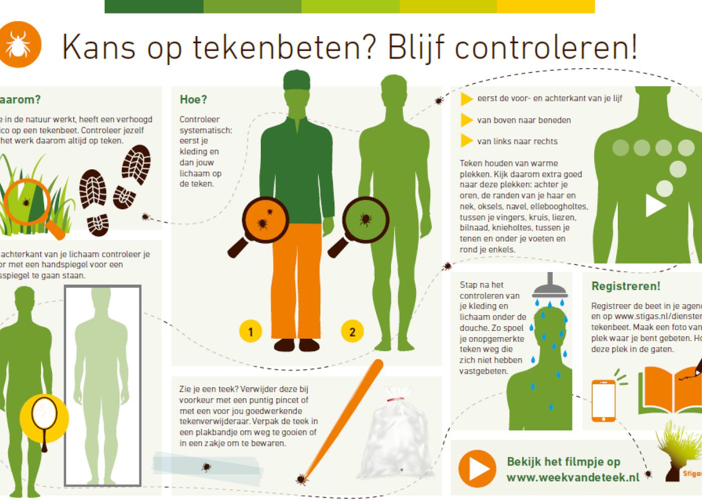 afbeelding_poster_week_van_de_teek.png